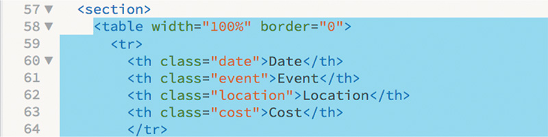 Ένα στιγμιότυπο οθόνης εμφανίζει τον κώδικα HTML για την προσθήκη και τη μορφοποίηση στοιχείων υποτίτλων.